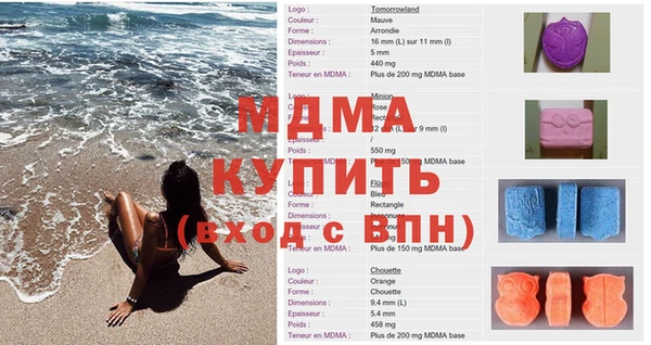 бутират Касимов
